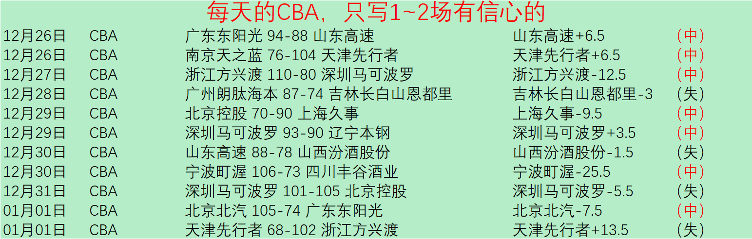 真人官方平,产品,BG真人官方平台,BG真人视讯,BG真人,(Sports),BG视讯官网,BG真人官方平台