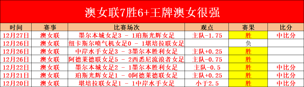 真人官方平,资讯,BG真人官方平台,BG真人视讯,BG真人,(Sports),BG视讯官网,BG真人官方平台