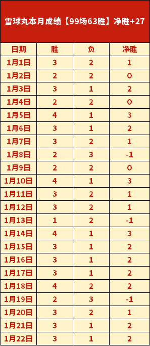 中国奥运初,亮相,铭记历史瞬,BG真人视讯,BG真人,(Sports),BG视讯官网,BG真人官方平台