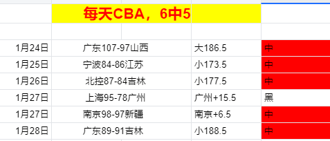 球队与粉丝,共襄盛举,深化交流共,BG真人视讯,BG真人,(Sports),BG视讯官网,BG真人官方平台