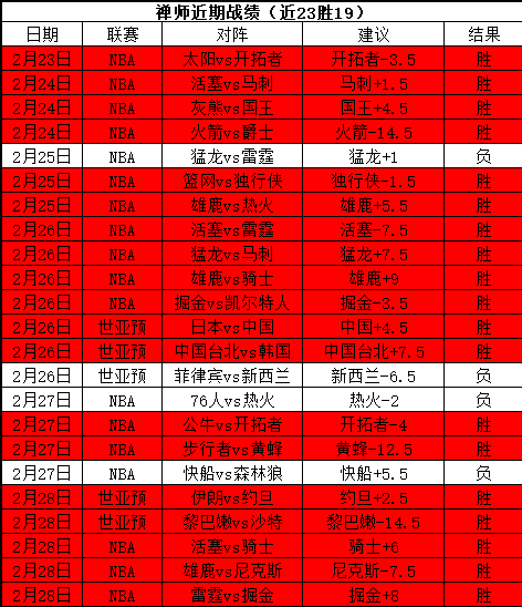 球队与粉丝,共襄盛举,深化交流共,BG真人视讯,BG真人,(Sports),BG视讯官网,BG真人官方平台