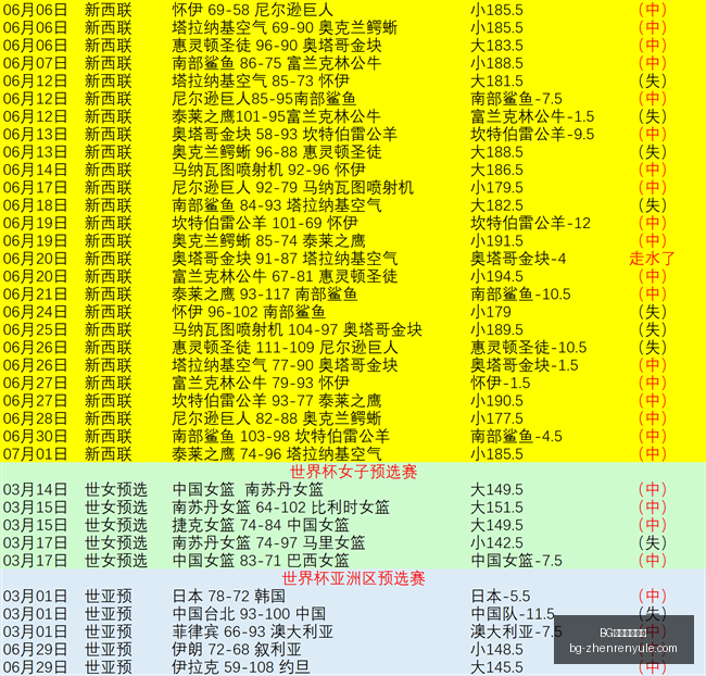 真人官方平,BG真人官方平台,BG真人官网,BG真人官网,BG真人平台,BG真人娱乐,BG真人互动,BG真人下载