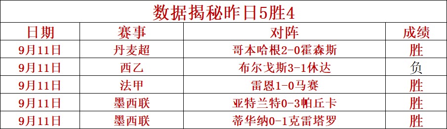 体育品牌跨,界合作,电竞战队助,BG真人官网,BG真人平台,BG真人娱乐,BG真人互动,BG真人下载