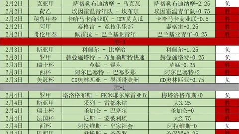 丁俊晖稳坐中国斯诺克之巅，新秀辈出却独领风骚