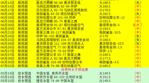 真人官方平台，BG真人官网， 175950 74