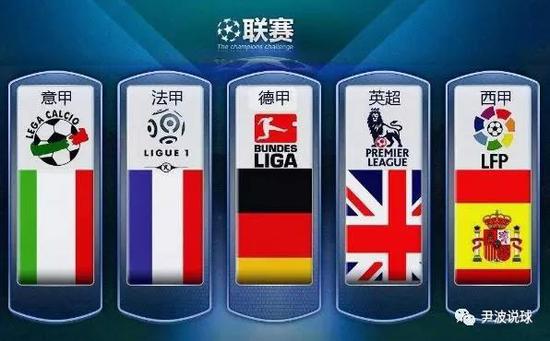 从防线的稳
